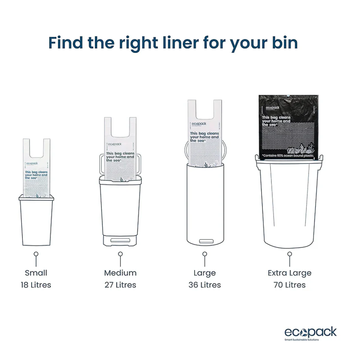 36L COMPOSTABLE Bin Liners LARGE 15/roll 580x675mm